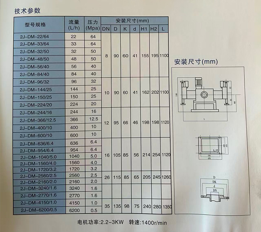 2J-DM型液压平衡隔膜计量泵-2.jpg