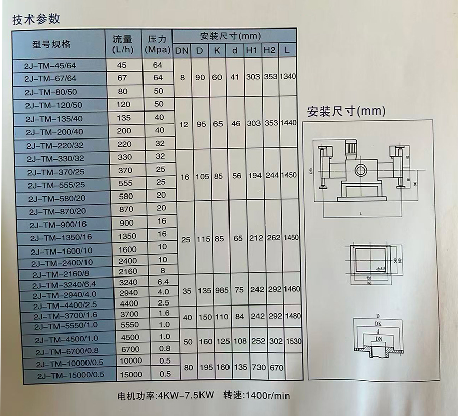 2J-TM型液压平衡隔膜计量泵-2.jpg