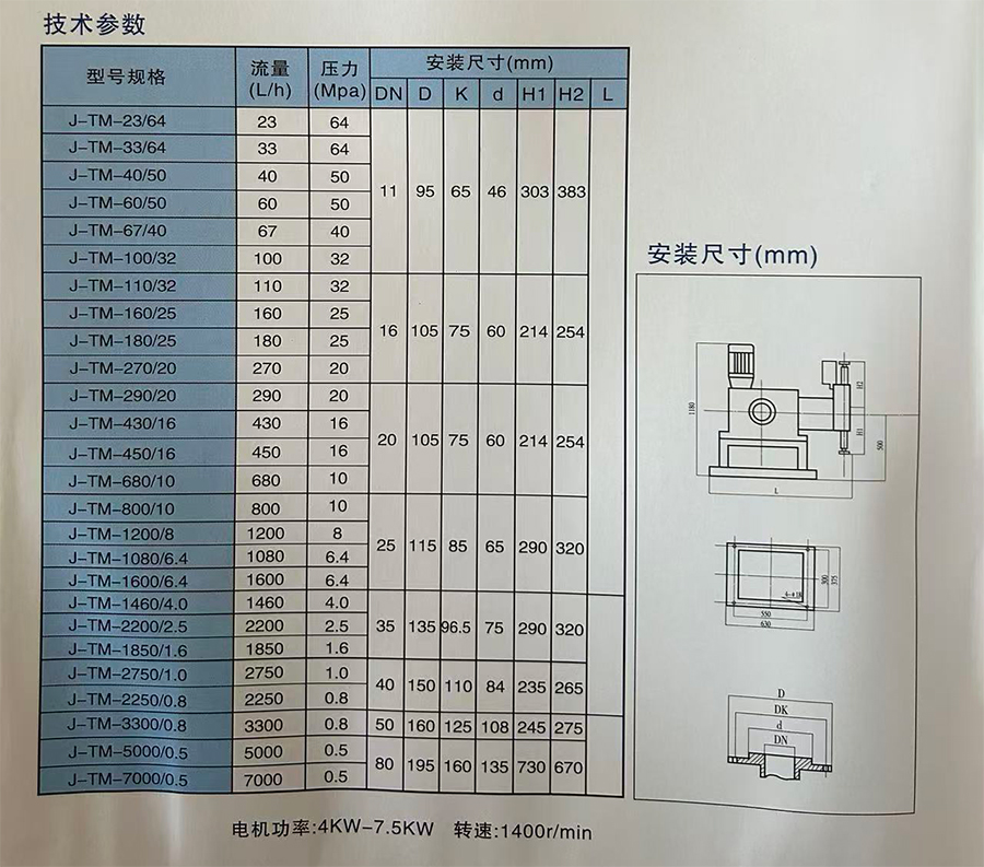 J-TM型液压平衡隔膜计量泵-2.jpg