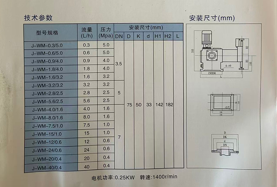 J-WM型液压平衡隔膜计量泵-2.jpg