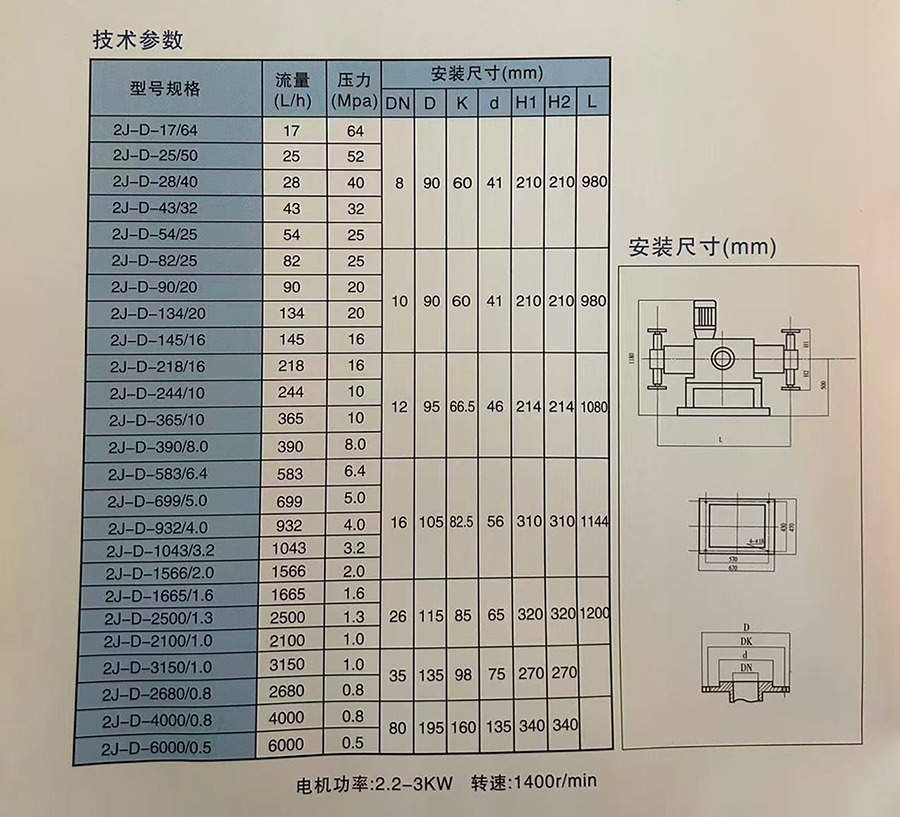 1762939478112850.jpg 2J-D型柱塞式计量泵-2.jpg