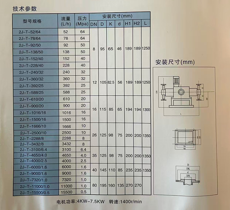 1762939507794495.jpg 2J-T型柱塞式计量泵-2.jpg