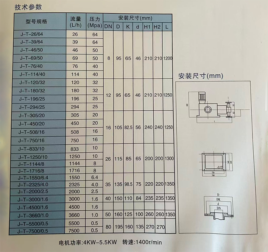 1762939591105655.jpg J-T型柱塞式计量泵-2.jpg