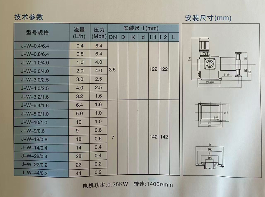 J-W型柱塞式计量泵-2.jpg