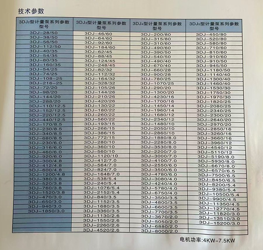 3JD系列计量泵-2.jpg
